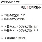 WordPress Counterize II がBaidu.jpのクローラーをアクセスとカウントしてしまったの巻