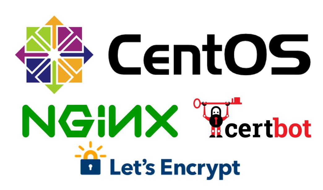 CentOS+nginx+certbot+let's_encrypt
